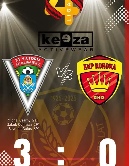 Victoria Skalbmierz gromi KKP Korona Kielce 3:0