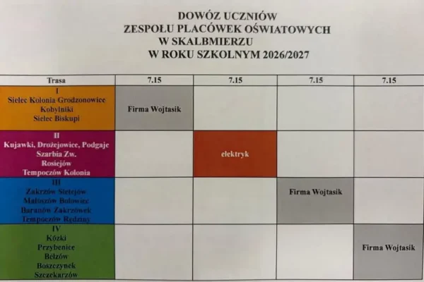 Rozpoczęcie roku szkolnego 2026/2027 – harmonogram i ważne informacje