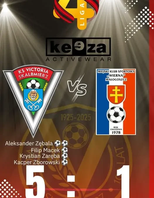 Victoria Skalbmierz rozgromiła Wierną Małogoszcz 5:1 w 7. kolejce